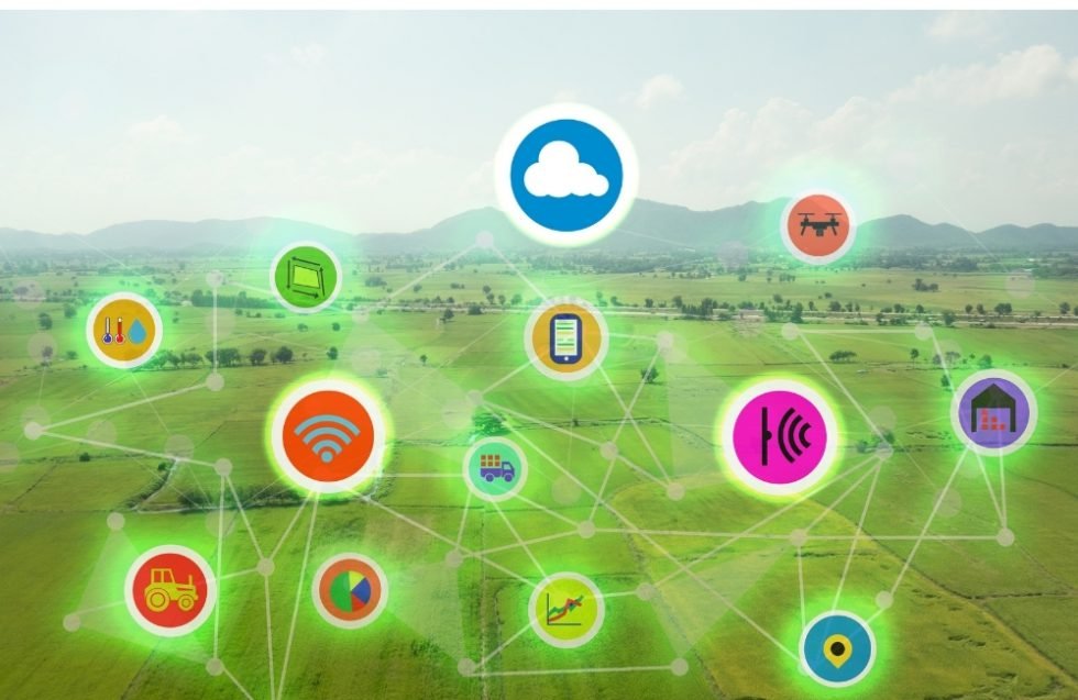 internet of things